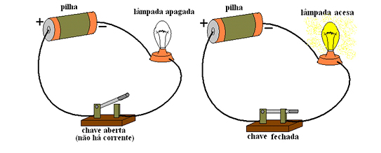 lamp